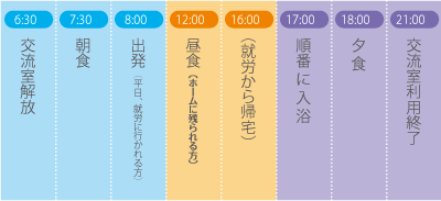 富士市三ツ沢に　障がい者グループホーム　２０２１年４月　オープン　利用者様、求人募集(^^♪