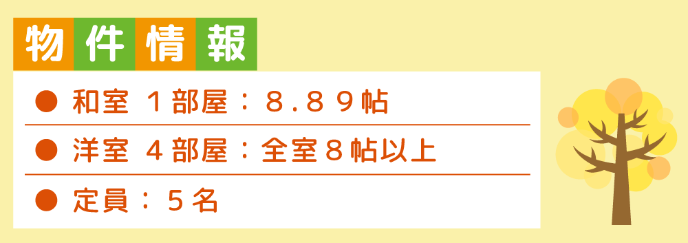 富士市の障がい者グループホーム「ハッピーホーム岩松」物件情報