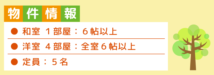 富士市の障がい者グループホーム「ハッピーホーム松岡」物件情報