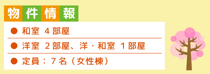 富士市の障がい者グループホーム「ハッピーホーム天間(女性棟)」物件情報